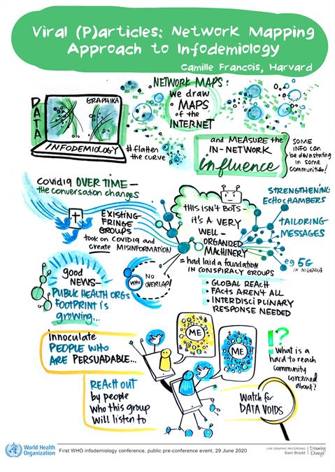 Francois presentation