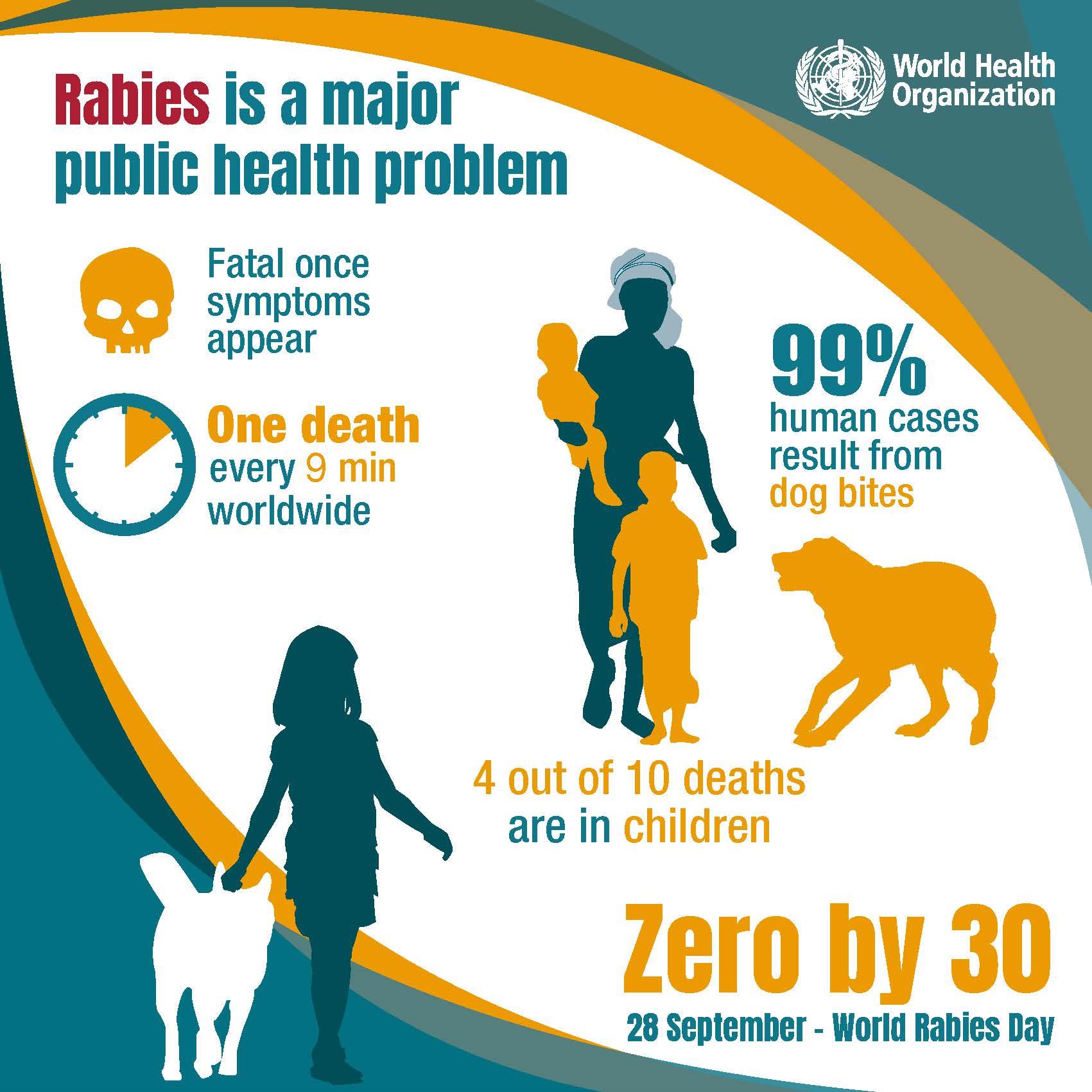 1-WRD2017_facts_final