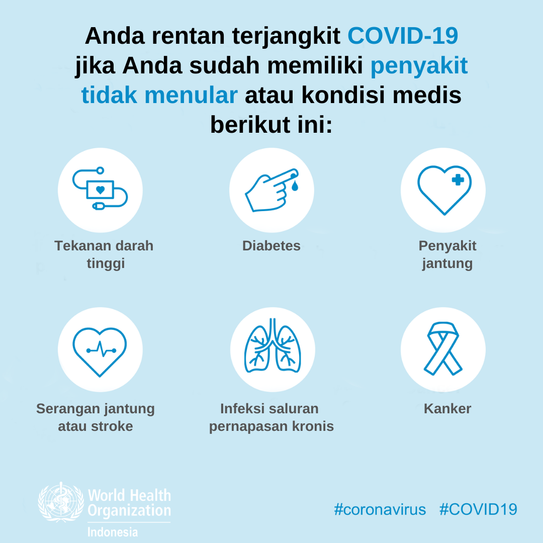 NCDs - BI