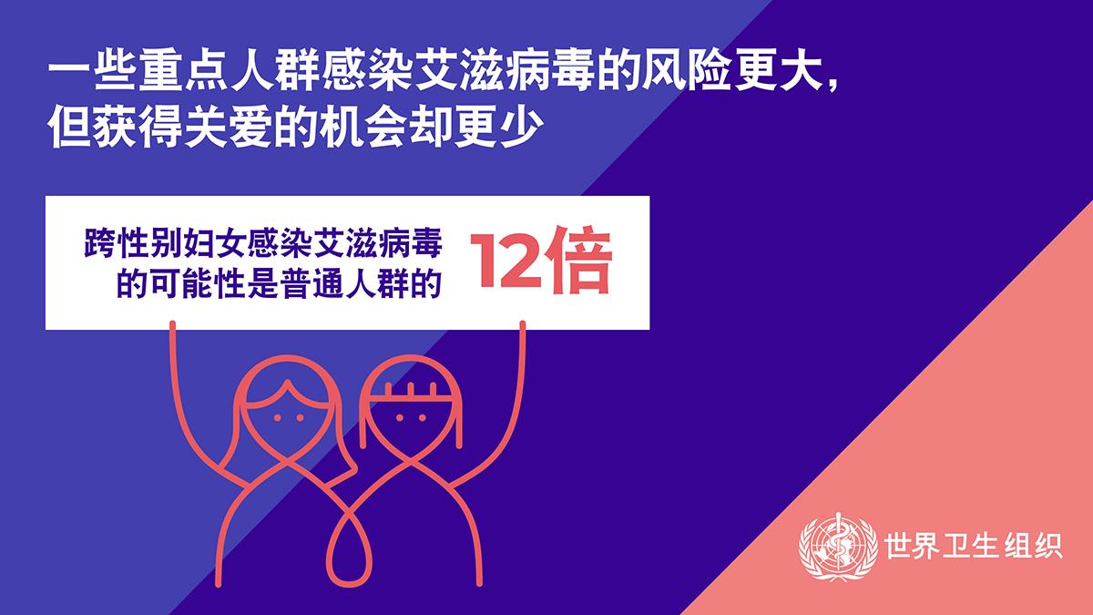 3.9WHOWAD2019_infographic_1200x675_ZH