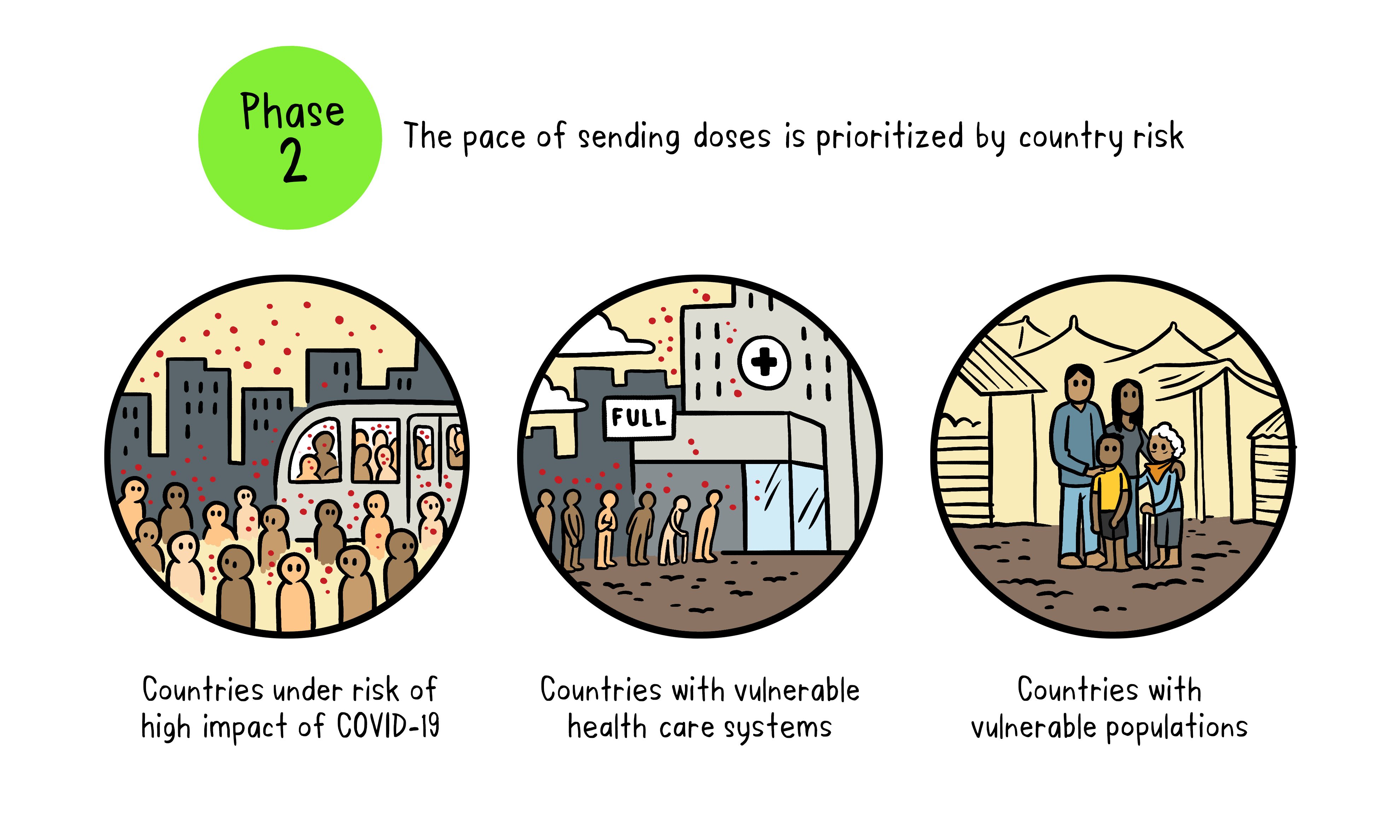 Vaccines Topics Five images 02 v2